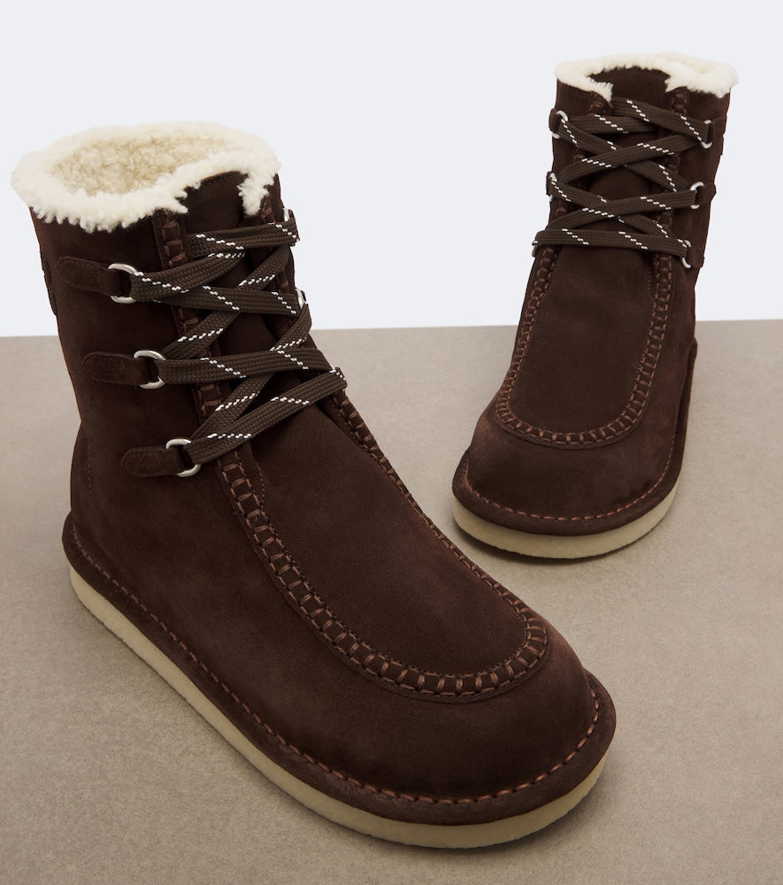 Miu Miu Shearling-lined suede lace-up boots - Brown Flat Boots