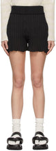 RUS SSENSE Exclusive Black Matto Shorts - Short Matto noir exclusif de Rus Ssense - Rus Ssense 독점적 인 검은 매트 반바지